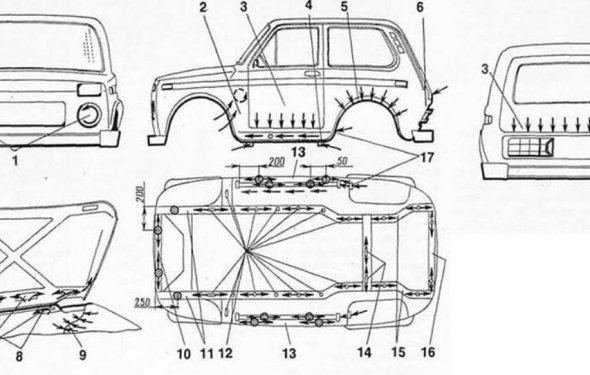 полости и отверстия в кузове