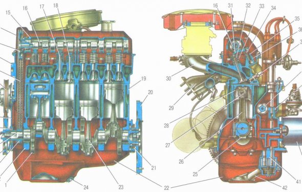 двигатель автомобиля ваз 2106