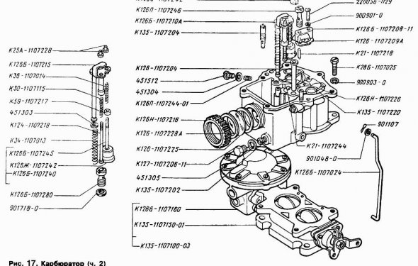 Схема нижней части карбюратора