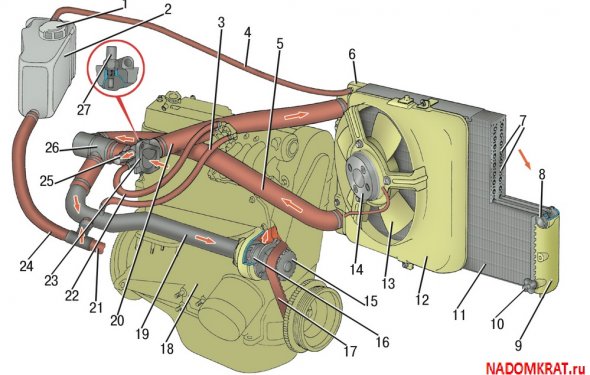 схема системы охлаждения ваз