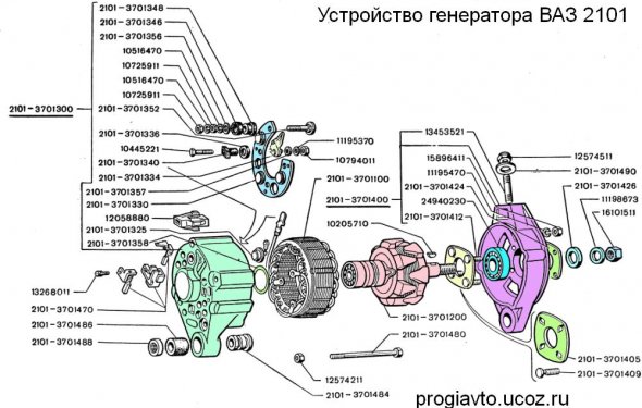 устройство генератора 2101