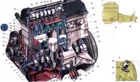 Двигатель ваз 2107 можно считать прогрессивным для линейки автомобилей ВАЗ