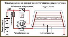 Электрическая схема обогревателя стекл автомобиля