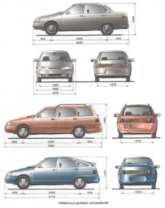 Габаритные размеры автомобилей