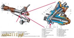 подтянуть рулевую рейку ВАЗ 2110