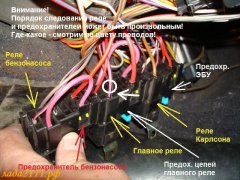 предохранитель и реле бензонасоса ваз предохранитель и реле бензонасоса ваз