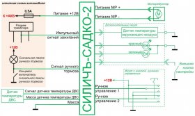 Схема подключения СадкоЪ-2