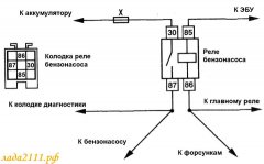 схема реле бензонасоса ваз