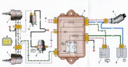 Схема включения очистителя и омывателя фар на автомобилях с монтажным блоком 21-60 ВАЗ 21083