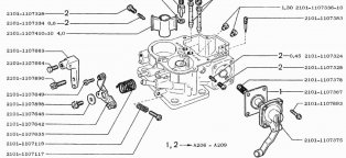 Ремонт Карбюратора Ваз