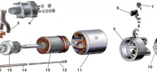 Ремонт Стартера Ваз 2107