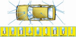 Типы и расположения ламп ВАЗ 21083